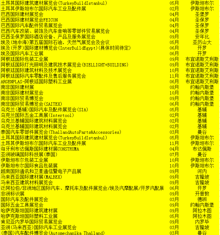第三世界国家贸易展会时间表