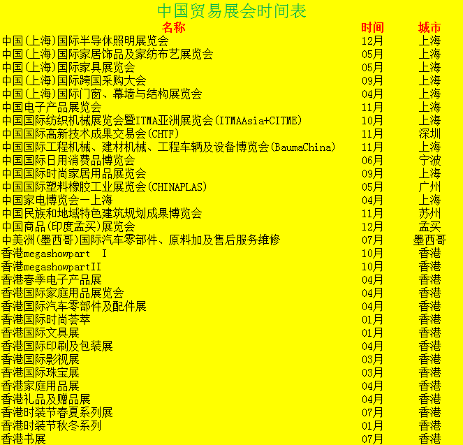 中国贸易展会时间表