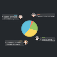 外贸业务员必须收藏的100个贸易平台